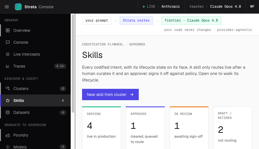 Operant console, Skills: each skill through its lifecycle, from draft to approved.